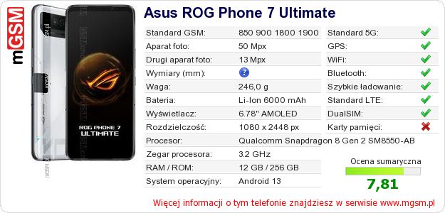 Dane telefonu Asus ROG Phone 7 Ultimate Dane telefonu Asus ROG Phone 7 Ultimate