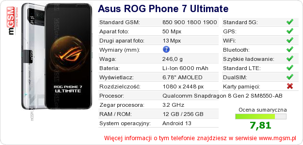 Dane telefonu Asus ROG Phone 7 Ultimate