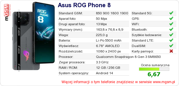 Dane telefonu Asus ROG Phone 8