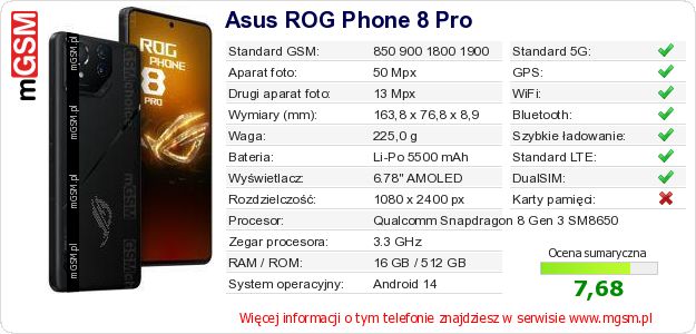 Dane telefonu Asus ROG Phone 8 Pro Dane telefonu Asus ROG Phone 8 Pro