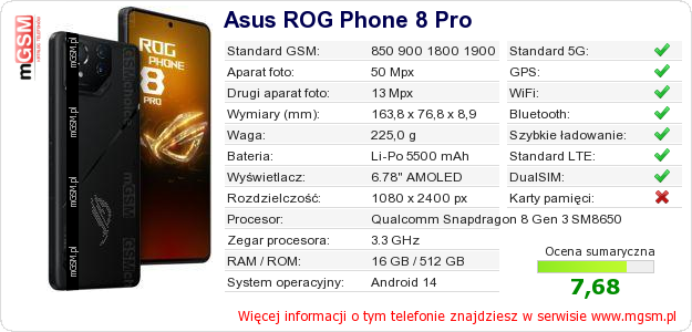 Dane telefonu Asus ROG Phone 8 Pro