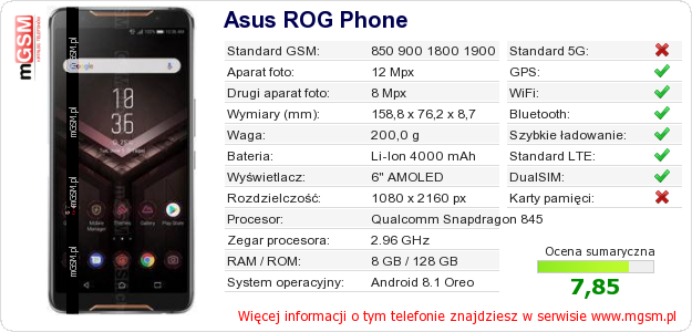 Dane telefonu Asus ROG Phone