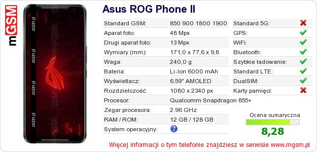 Dane telefonu Asus ROG Phone II Dane telefonu Asus ROG Phone II