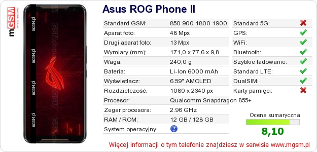 Dane telefonu Asus ROG Phone II