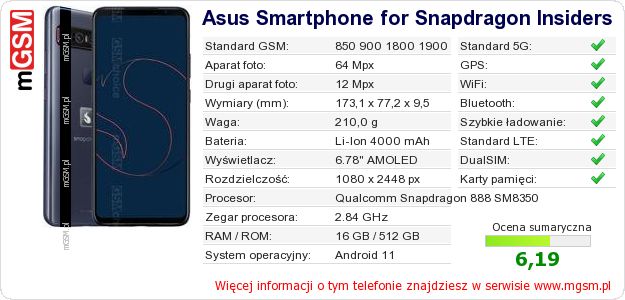 Dane telefonu Asus Smartphone for Snapdragon Insiders Dane telefonu Asus Smartphone for Snapdragon Insiders