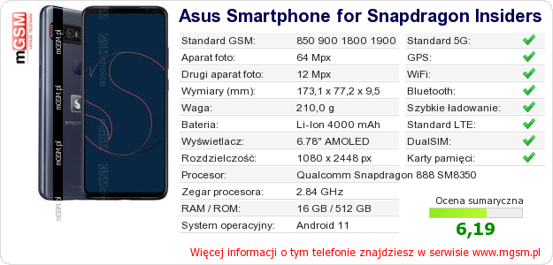 Dane telefonu Asus Smartphone for Snapdragon Insiders