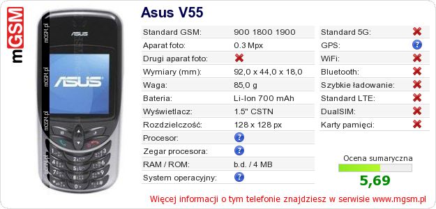 Dane telefonu Asus V55 Dane telefonu Asus V55