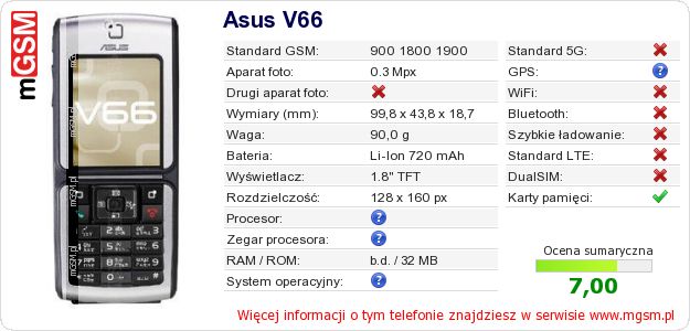 Dane telefonu Asus V66