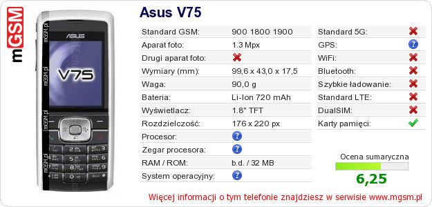 Dane telefonu Asus V75 Dane telefonu Asus V75