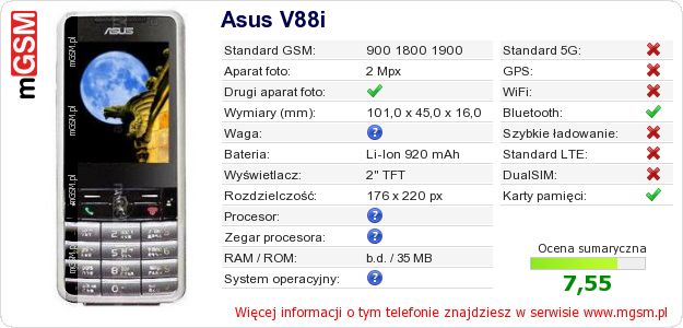 Dane telefonu Asus V88i