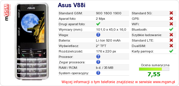 Dane telefonu Asus V88i