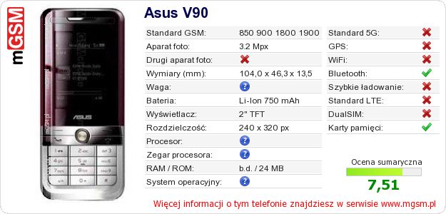 Dane telefonu Asus V90