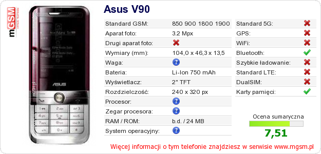 Dane telefonu Asus V90