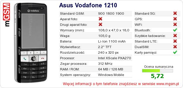 Dane telefonu Asus Vodafone 1210