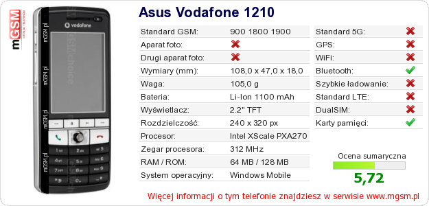 Dane telefonu Asus Vodafone 1210