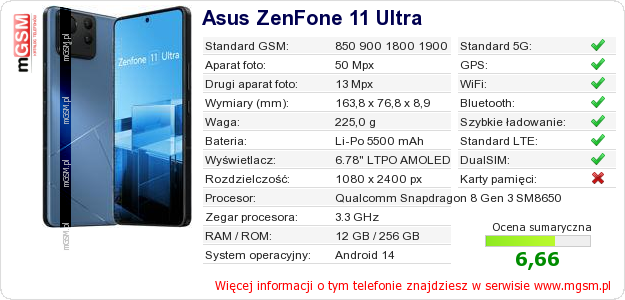 Dane telefonu Asus ZenFone 11 Ultra