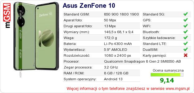 Dane telefonu Asus ZenFone 10