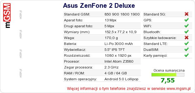 Dane telefonu Asus ZenFone 2 Deluxe