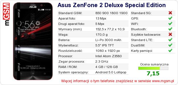 Dane telefonu Asus ZenFone 2 Deluxe Special Edition Dane telefonu Asus ZenFone 2 Deluxe Special Edition