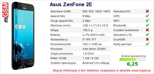 Dane telefonu Asus ZenFone 2E Dane telefonu Asus ZenFone 2E