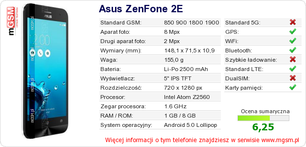 Dane telefonu Asus ZenFone 2E Dane telefonu Asus ZenFone 2E