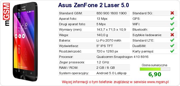 Dane telefonu Asus ZenFone 2 Laser 5.0 Dane telefonu Asus ZenFone 2 Laser 5.0