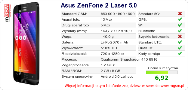 Dane telefonu Asus ZenFone 2 Laser 5.0