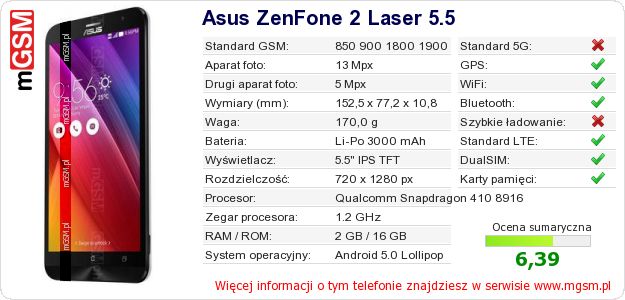Dane telefonu Asus ZenFone 2 Laser 5.5 Dane telefonu Asus ZenFone 2 Laser 5.5