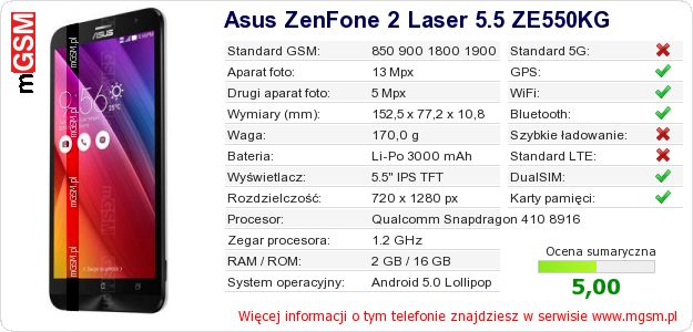 Dane telefonu Asus ZenFone 2 Laser 5.5 ZE550KG Dane telefonu Asus ZenFone 2 Laser 5.5 ZE550KG
