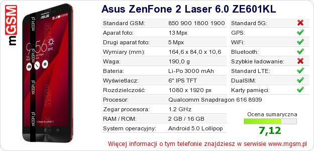 Dane telefonu Asus ZenFone 2 Laser 6.0 ZE601KL Dane telefonu Asus ZenFone 2 Laser 6.0 ZE601KL