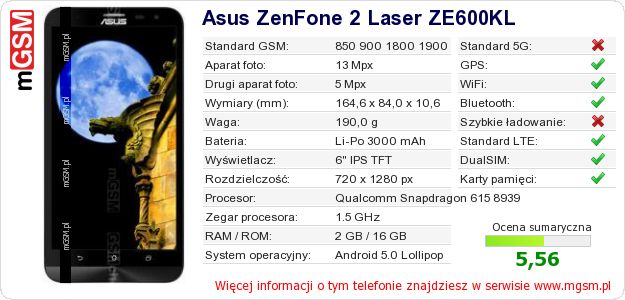 Dane telefonu Asus ZenFone 2 Laser ZE600KL Dane telefonu Asus ZenFone 2 Laser ZE600KL