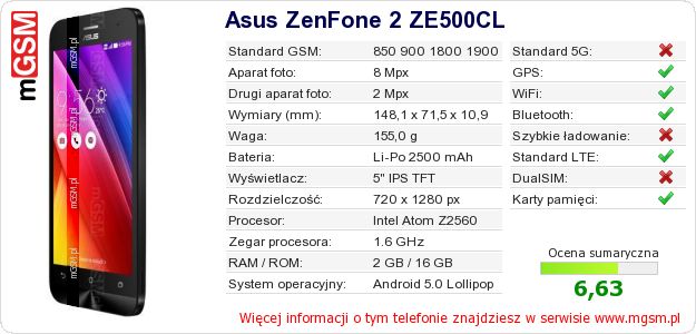 Dane telefonu Asus ZenFone 2 ZE500CL
