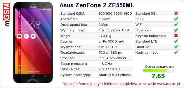 Dane telefonu Asus ZenFone 2 ZE550ML