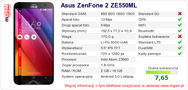 Dane telefonu Asus ZenFone 2 ZE550ML