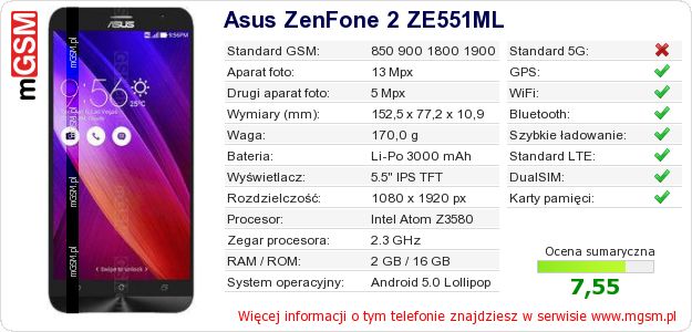 Dane telefonu Asus ZenFone 2 ZE551ML