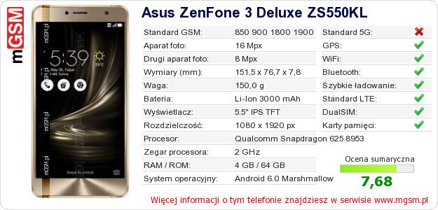 Dane telefonu Asus ZenFone 3 Deluxe ZS550KL
