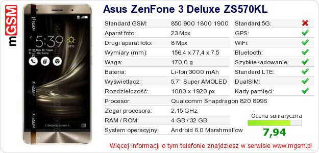 Dane telefonu Asus ZenFone 3 Deluxe ZS570KL