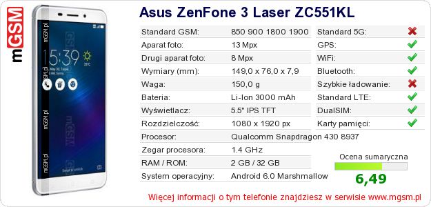Dane telefonu Asus ZenFone 3 Laser ZC551KL Dane telefonu Asus ZenFone 3 Laser ZC551KL
