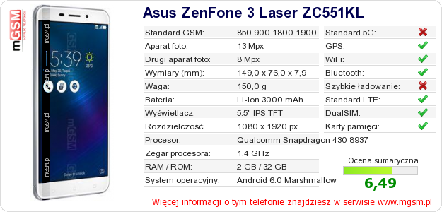 Dane telefonu Asus ZenFone 3 Laser ZC551KL