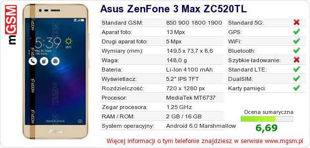 Dane telefonu Asus ZenFone 3 Max ZC520TL Dane telefonu Asus ZenFone 3 Max ZC520TL