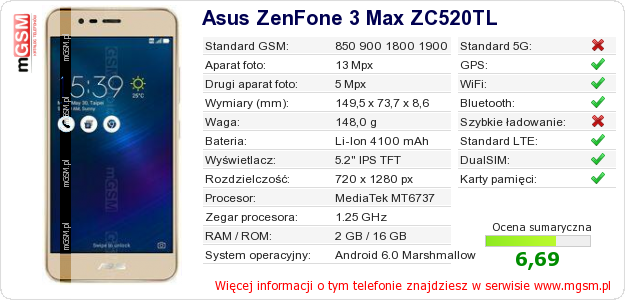 Dane telefonu Asus ZenFone 3 Max ZC520TL Dane telefonu Asus ZenFone 3 Max ZC520TL