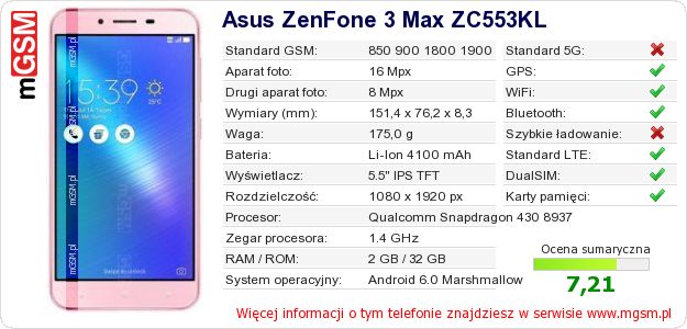 Dane telefonu Asus ZenFone 3 Max ZC553KL