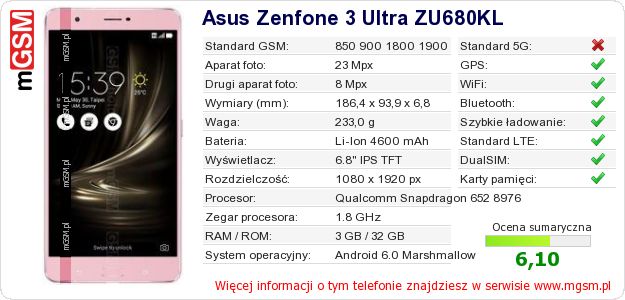 Dane telefonu Asus Zenfone 3 Ultra ZU680KL