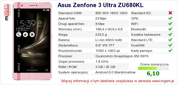 Dane telefonu Asus Zenfone 3 Ultra ZU680KL Dane telefonu Asus Zenfone 3 Ultra ZU680KL