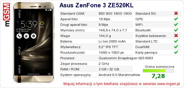 Dane telefonu Asus ZenFone 3 ZE520KL Dane telefonu Asus ZenFone 3 ZE520KL