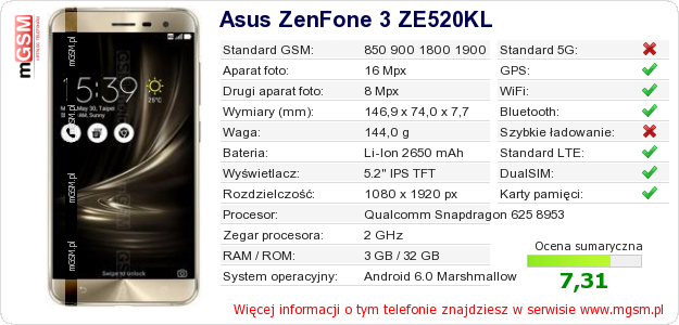 Dane telefonu Asus ZenFone 3 ZE520KL