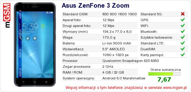 Dane telefonu Asus ZenFone 3 Zoom