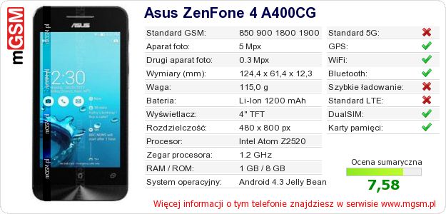 Dane telefonu Asus ZenFone 4 A400CG