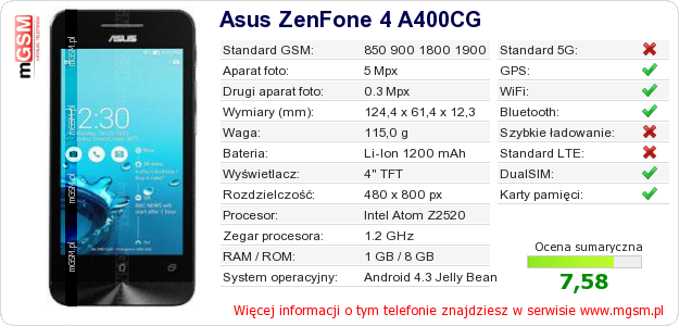 Dane telefonu Asus ZenFone 4 A400CG