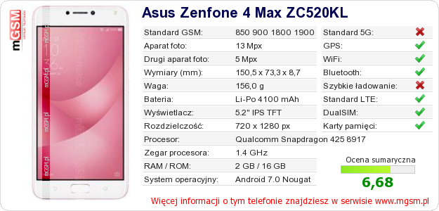 Dane telefonu Asus Zenfone 4 Max ZC520KL Dane telefonu Asus Zenfone 4 Max ZC520KL
